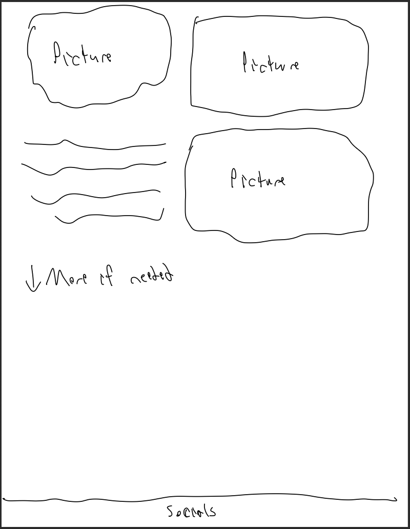 Research
